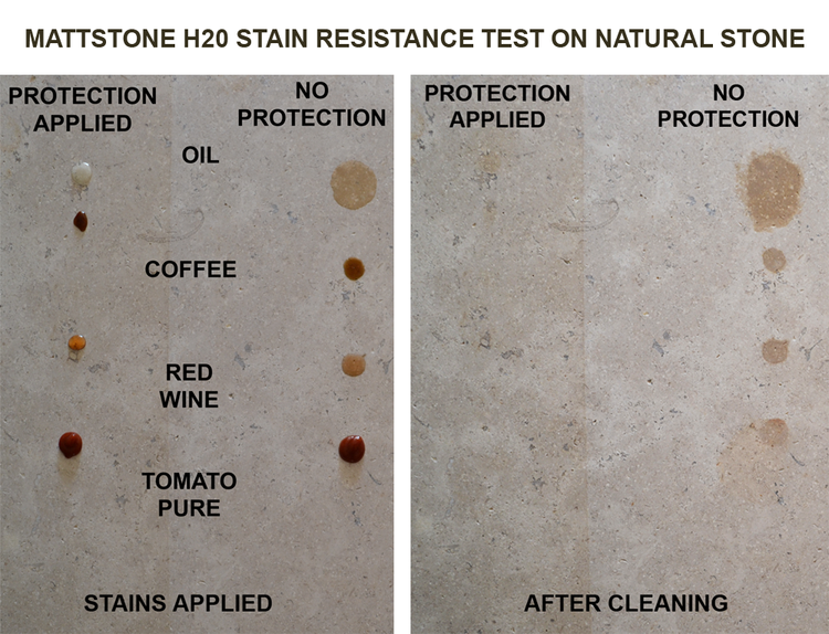 stain resitance on limestone